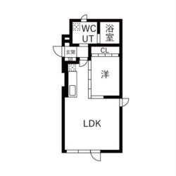 都営大江戸線 中野坂上駅 徒歩4分 新築1LDK 敷金・礼金・仲介手数料無料・ペット相談可